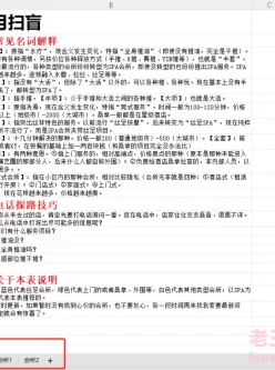 【某某门事件】⚡第6弹：某探花大佬泄密近5000家荤场集合